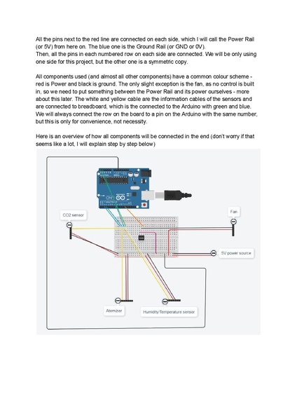 File:Mushroom Growing Instructions.pdf · version 1.pdf